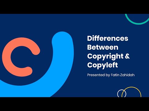 Differences between Copyright