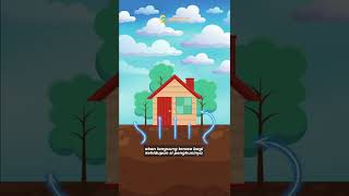 Tips Feng Shui - Ciri TANAH TIMBUN yang Baik untuk Rumah Tinggal | Andrie YK #Shorts #FengShui
