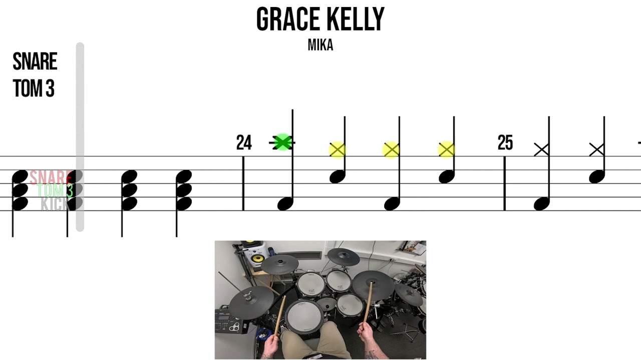 Grace Kelly  M I K A🥁 Medium Beginner Version