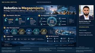 Details Robotics in Megaprojects | Full Course: 30 Lessons from Strategy to Scale Guide