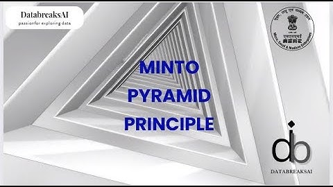The Minto Pyramid Principle in the Workplace: Climb to Success with Structure and Wit