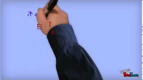 chapter 8 corrective action