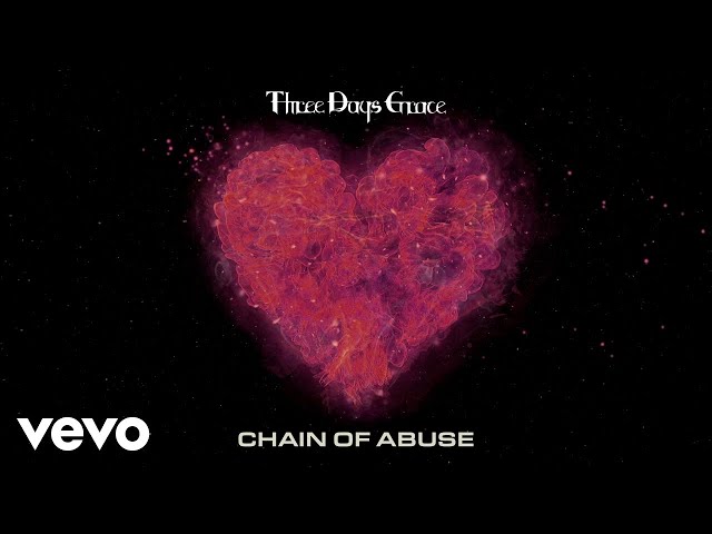 Three Days Grace - Chain of Abuse