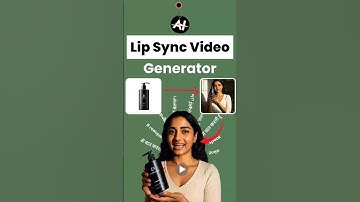 How to Make Lip Sync AI Videos for Marketing (Free AI Tool)