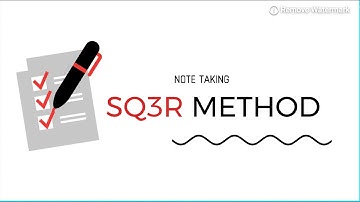 The SQ3R reading strategy