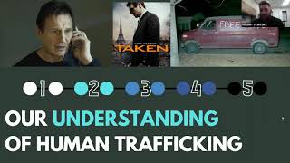 Human Trafficking 101 Training Recording October 2021