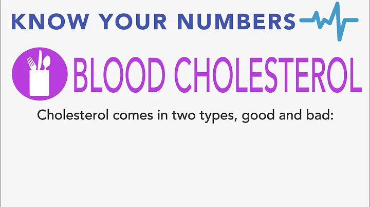 Know Your Numbers: Cholesterol