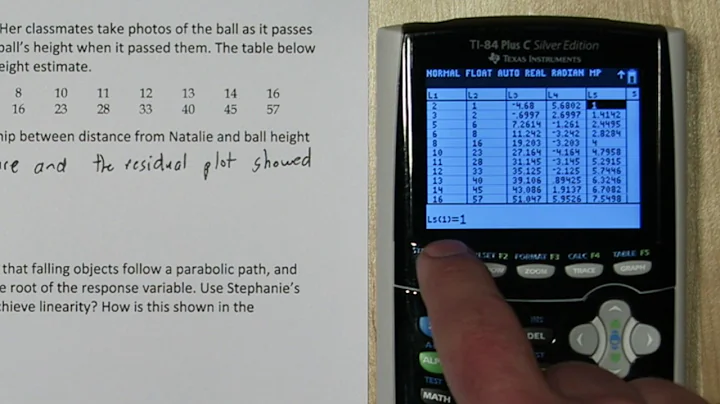 Square Root Transformation to Achieve Linearity in Regression
