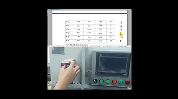 Hướng dẫn cài đặt cho hệ thống HMI - PLC - BIEN TAN