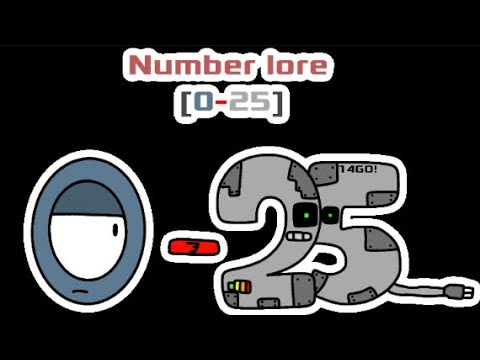 Number Lore  0-25 