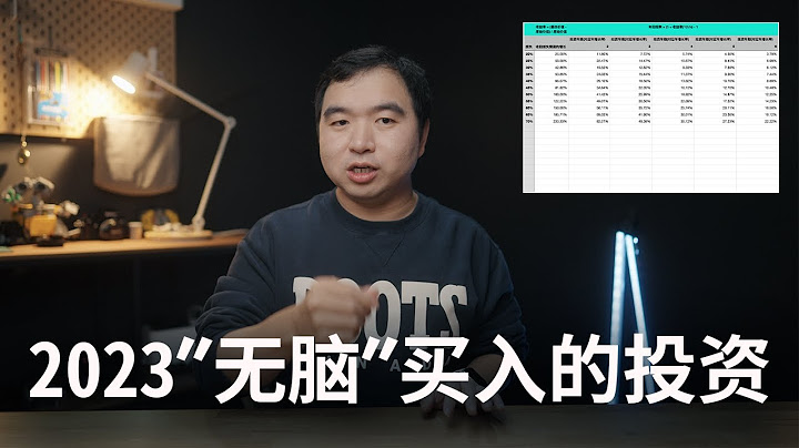 為什麼2023年我會無腦買入這個投資?(視頻發出半年後, 結果一目了然) - 天天要聞