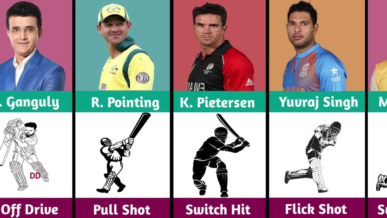 Famous Cricketers with their Trademark Shots 2024 | famous cricketers with their favourite shots