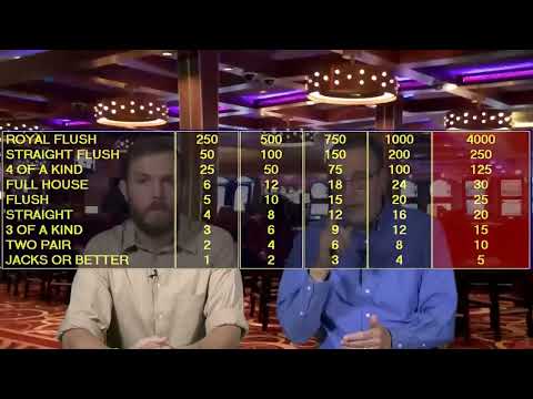 5 Tips To Make YOU a Winning Video Poker Player! #casinotips #videopoker #casinostrategy