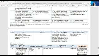(Video 2) SBCSS Local Control Accountability Plan (LCAP)-Stakeholder Engagement Meeting - Feb 2022