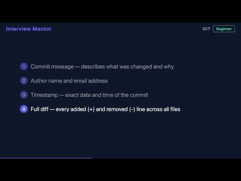 How to View a Specific Git Commit's Details