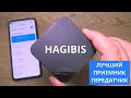 Hagibis aptX HD Bluetooth Receiver Transmitter спустя 2,5 года! Лучший приемник передатчик Xiaomi?