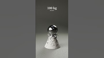 physics simulation series 03