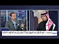 محمد الميموني يفسر الأسباب الرئيسية وراء تراجع سهم شركة أكواباور السعودية
