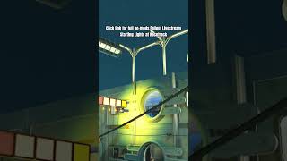 Starting Lights at Racetrack no mods 'Real Time Settlement Building' Nuka World