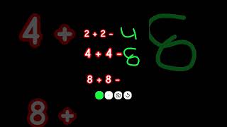 2+2-4+4-8+8? #hiphopindiadancerealtyshowand #unfrezzmyaccount
