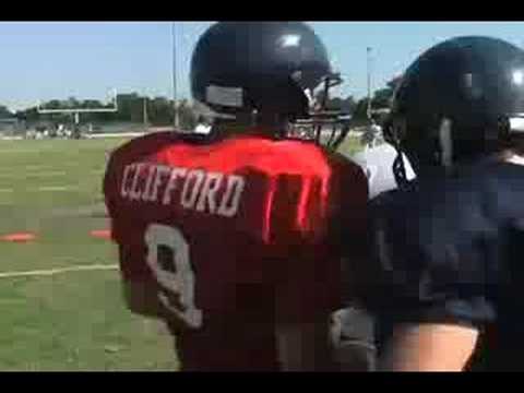 Wharton High School 2008 Football Preview