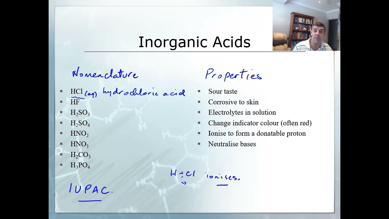 Names of common acids | Acids and bases | meriSTEM