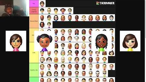 Reacting to YOUR CPU Mii Tier Lists | Wii Sports Wednesday