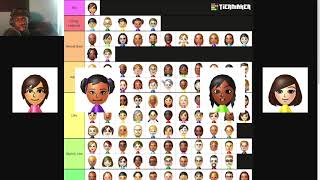 Reacting To Your Cpu Mii Tier Lists | Wii Sports Wednesday