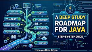 A Deep Study Roadmap For Java From Youth Buddy