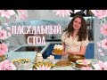 ПАСХАЛЬНОЕ МЕНЮ Пасхальные рецепты помимо куличей Меню на Пасху 