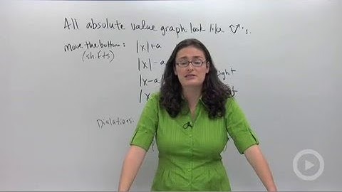 Shifts in Absolute Value Graphs