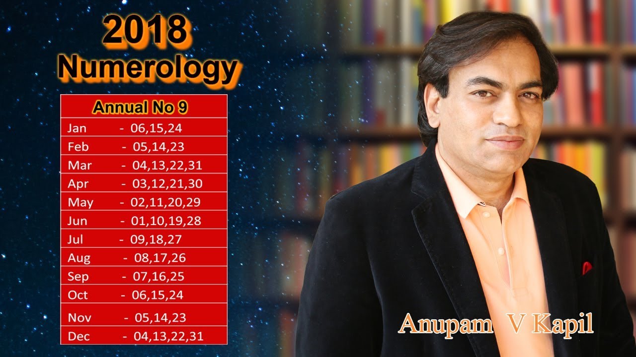 ANUPAM V KAPILANNUAL NUMBER 9NUMEROLOGY 2018 HOROSCOPE YouTube