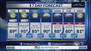 Valley Storm Team Weather Forecast - Midday - March 23