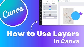 How to Use Layers in Canva