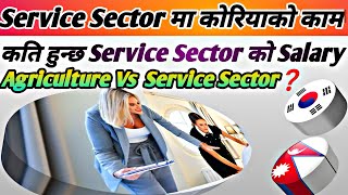 Korea मा Service Sector को काम //Manufactur Exam In Nepal //Eps News Nepal // Work in Korea // Eps