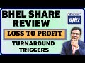 BHEL Share latest review  BHEL Share price  BHEL Stock latest