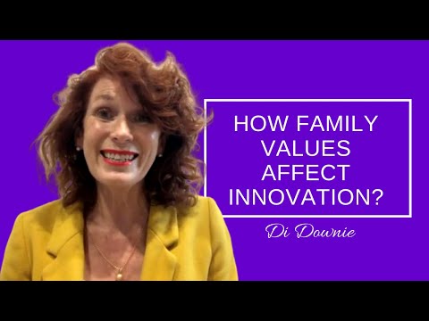 How Family Values Affect Innovation?