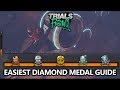Trials Rising - Easiest Diamond Medal in the Game - Oh no, too Shiny! Achievement/Trophy Guide