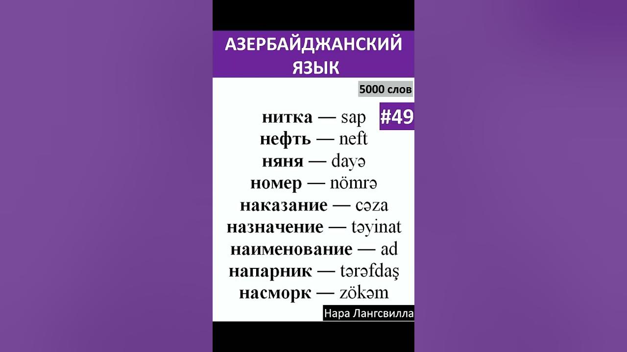 Как переводится азербайджанское слово. Азербайджанский словарь. АЗЕРСКИЕ слова. Руско азербайджанский словарь. Русский язык в Азербайджане слова.