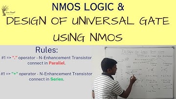 Design of Universal Gate using NMOS || VLSI Design || S Vijay Murugan || Learn Thought