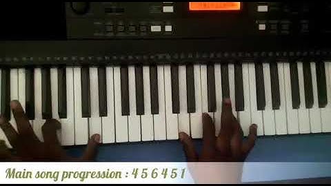 Piano gospel worship Ghanaian tutorial in F major part 1