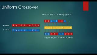 11 -Genetic Algorithm: Improving Crossover