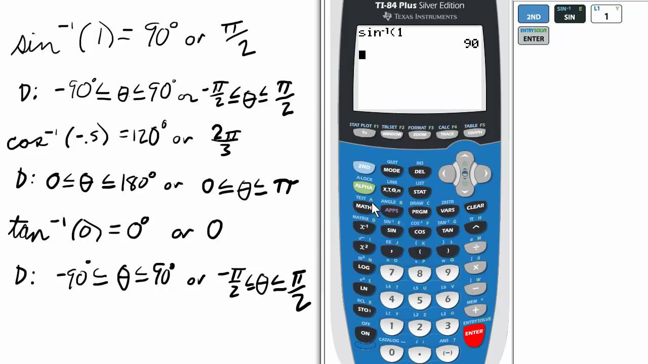 inverse symbolic calculator graphing calculator