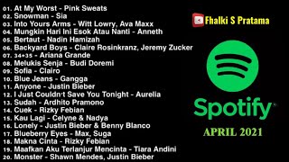 SPOTIFY TOP HITS INDONESIA APRIL 2021
