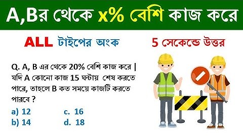 সময় ও কার্য শর্টকাট ট্রিক্স || Time & Work Tricks | সময় ও কাজ অসাধারণ ট্রিকস