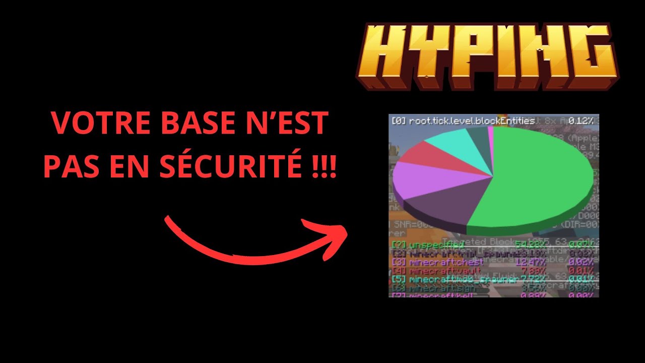 How to find bases using the pie chart on Minecraft Hyping? (v2)