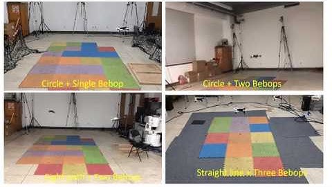 Indoor Multi-Camera Based Testbed for 3D Tracking and Control of UAVs