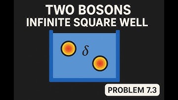 Griffiths QM-probleem 7.3 | Twee bosonen in een oneindig vierkante put