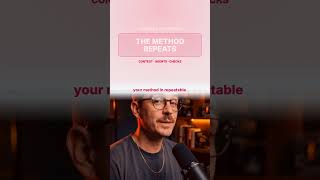 One Great AI Output Is Not a System