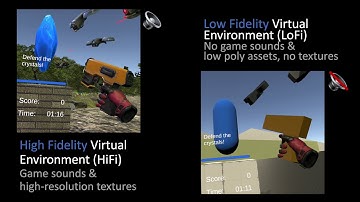 Breaking The Experience: Effects of Questionnaires in VR User Studies